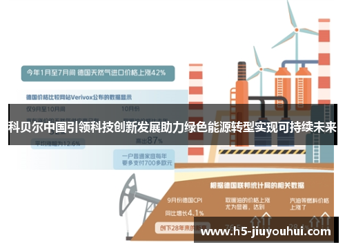 科贝尔中国引领科技创新发展助力绿色能源转型实现可持续未来